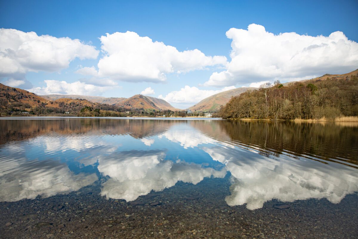 best views in the lake district