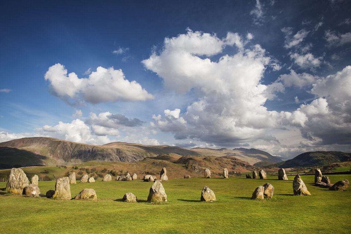 best views in the lake district